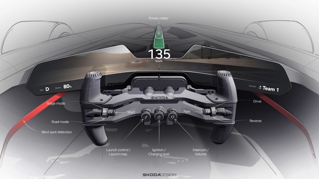 Gran Turismo 7、索尼互动娱乐、斯柯达推出了 Gran Turismo 的第一辆汽车