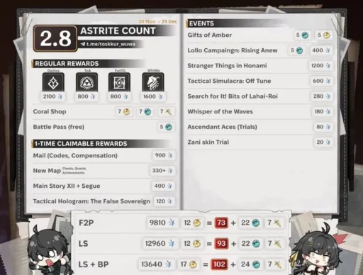 五娃2.8有多少拉力 五娃2.8有多少拉力