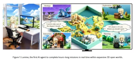 可以玩原神的人工智能——Lumine-Agent 到底是什么? 可以玩原神的人工智能——Lumine-Agent 到底是什么?