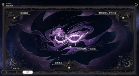 崩坏星轨V3.8更新汇总 崩坏星轨V3.8更新汇总