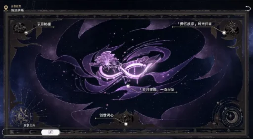 崩坏星轨V3.8更新汇总 崩坏星轨V3.8更新汇总