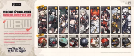 ZZZ 2.5累计充值活动 ZZZ 2.5累计充值活动