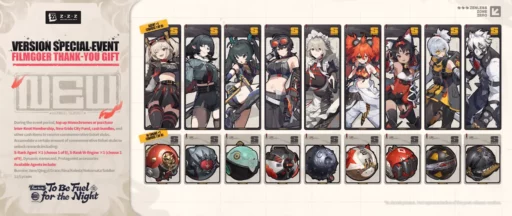 ZZZ 2.5累计充值活动 ZZZ 2.5累计充值活动