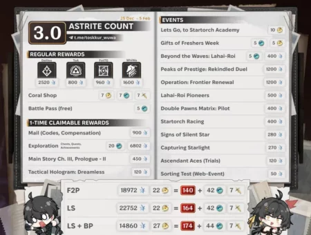 无挖3.0有多少拉力 无挖3.0有多少拉力