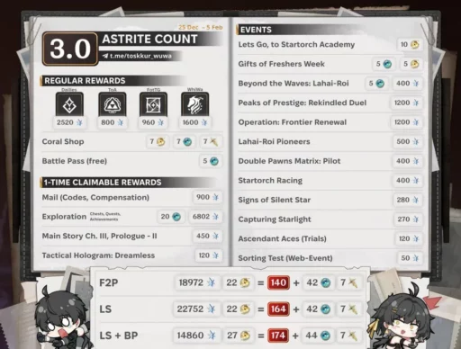 无挖3.0有多少拉力 无挖3.0有多少拉力