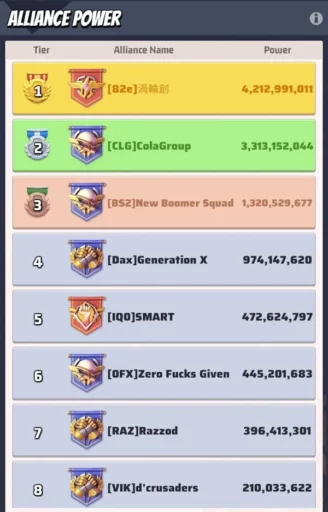 您是否在单打独斗却落后了? 您是否在单打独斗却落后了?