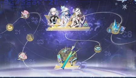 最超值的等级和智能充值路线! 最超值的等级和智能充值路线!