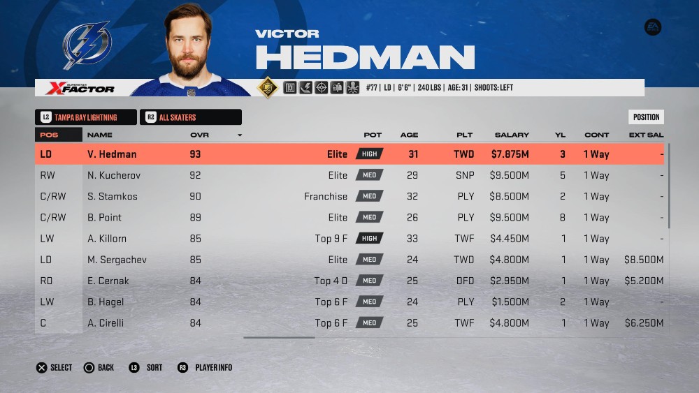 Victor Hedman - 一位坦帕湾照明最佳球员 - 如 NHL 23 所示