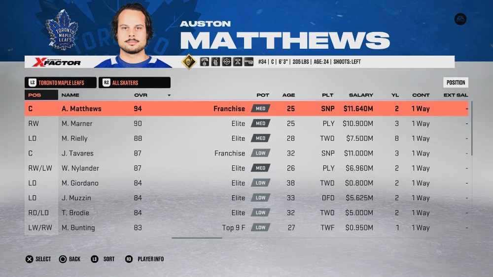 Aston Mathews - NHL 23 中多伦多枫叶队最好的球员之一
