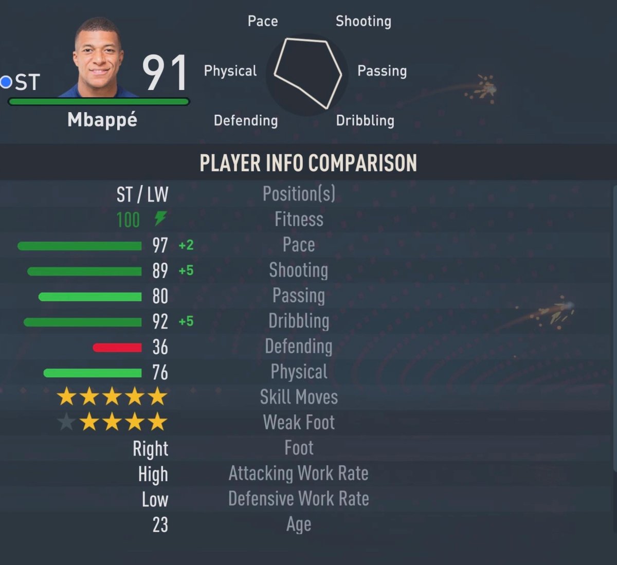 在 FIFA 23 中看到的 Kylian Mbappe