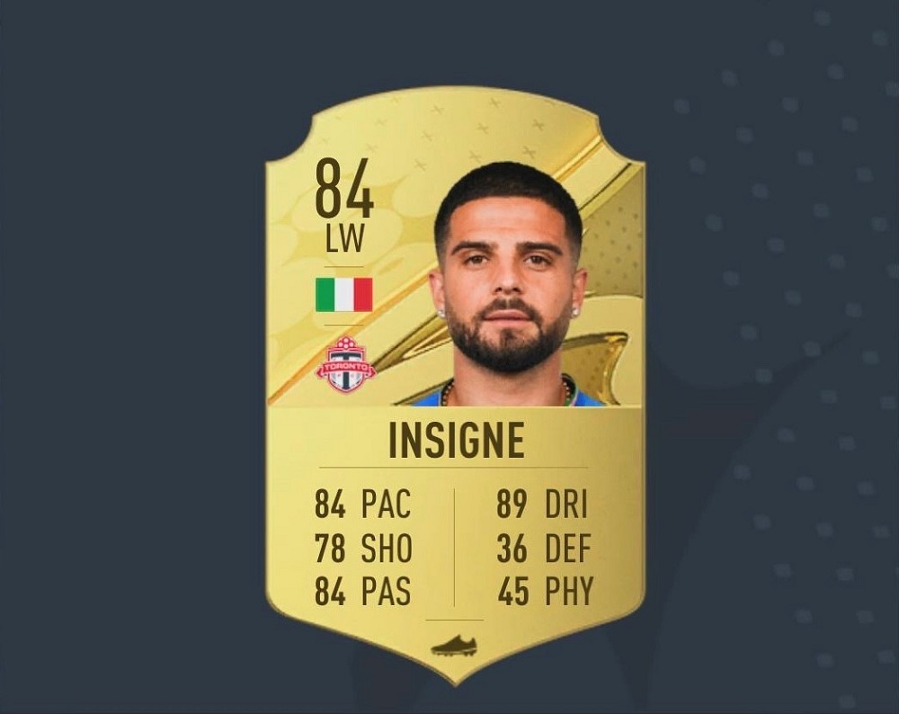 FIFA 23 SBC Insigne 拼图大师解决方案