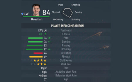 Jack Grealish in FIFA 23 Complete Guide