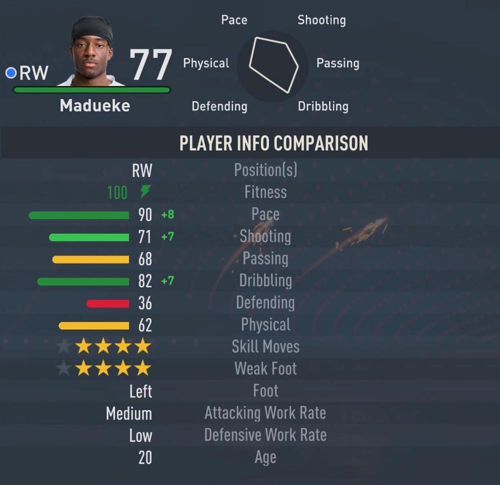 FIFA 23租借球员Noni Madueke