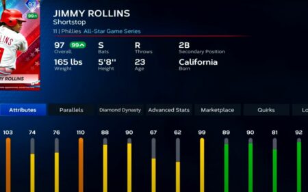 Master the art of batting in MLB The Show 23 with expert techniques and tips