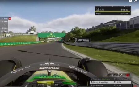 Gain a competitive edge by mastering weather predictions in F1 2023