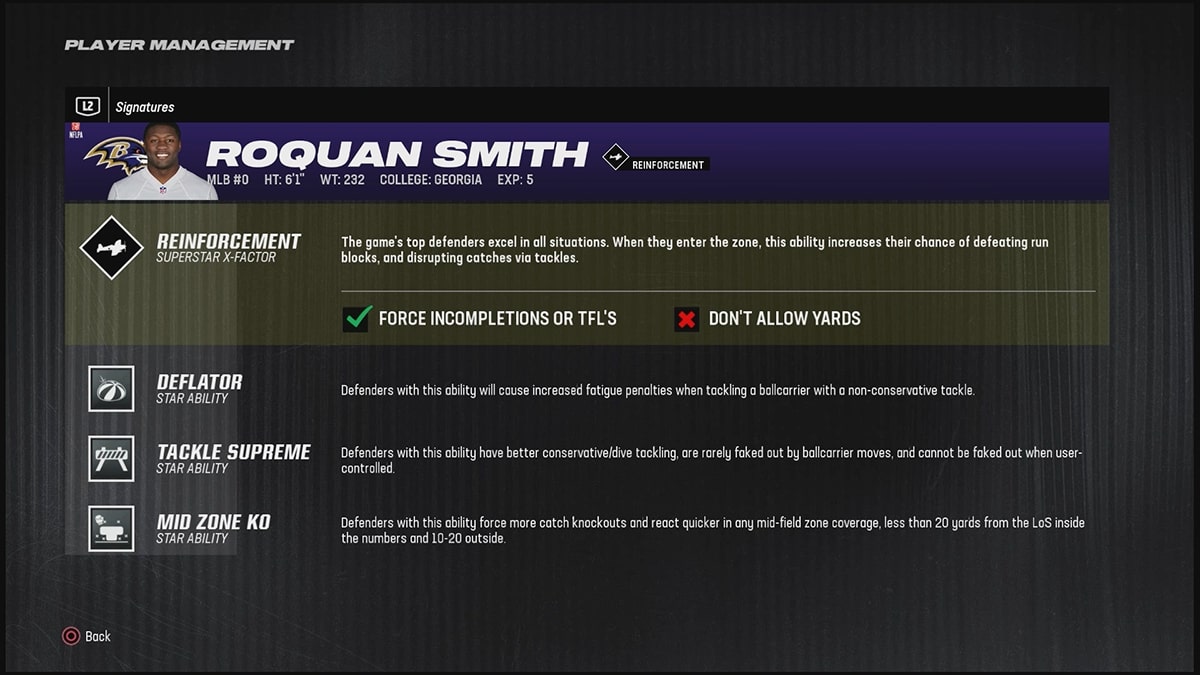 Madden 24 最佳线卫 Roquan Smith