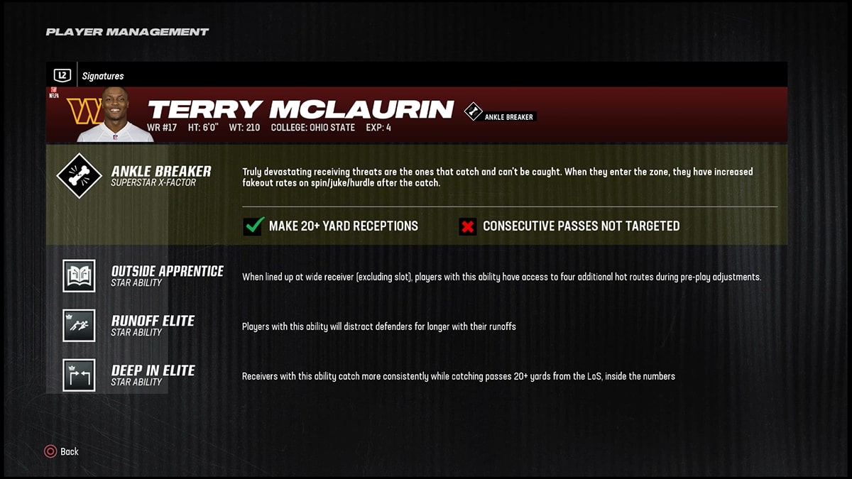 《Madden 24》最佳外接手 Terry McLaurin