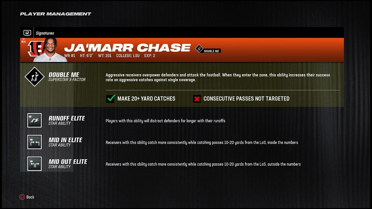 《Madden 24》最佳外接手 Ja'Marr Chase