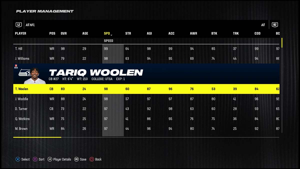 Madden 24 最快玩家 Tariq Woolen