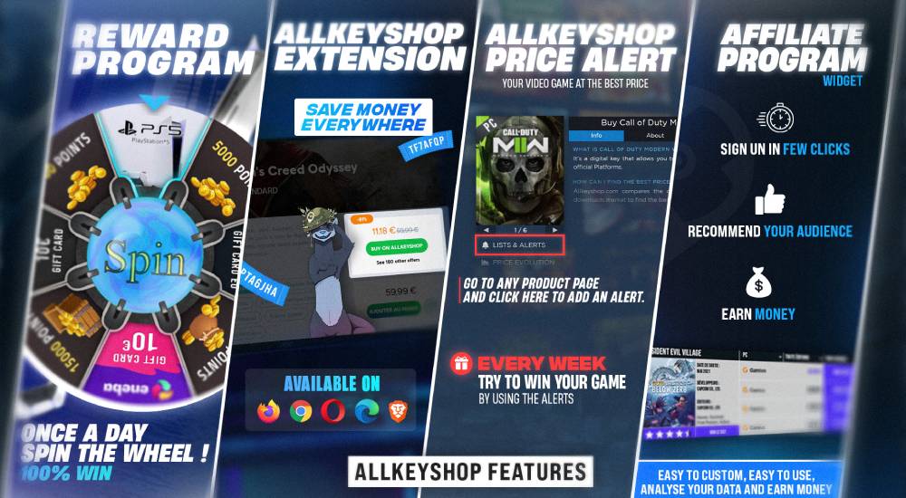 Allkeyshop 奖励计划是什么？