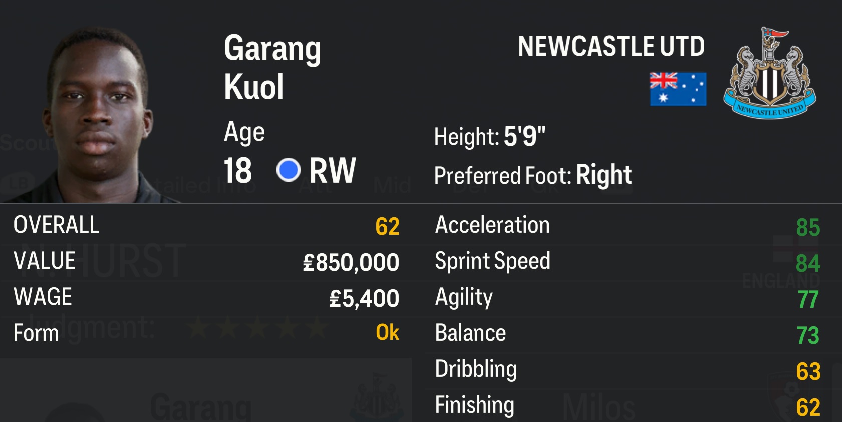 EA FC 24 Garang-Kuol 图片