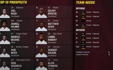 Unlock the secrets of effective scouting in Madden 23