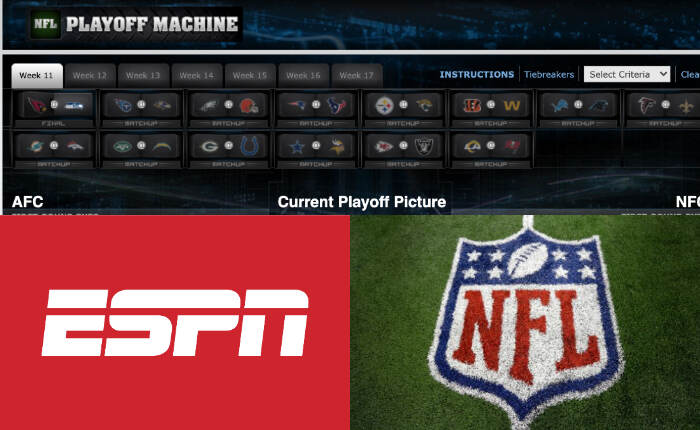 ESPN NFL 机器应用程序