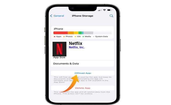 Netflix 遇到错误代码 UI-800-3