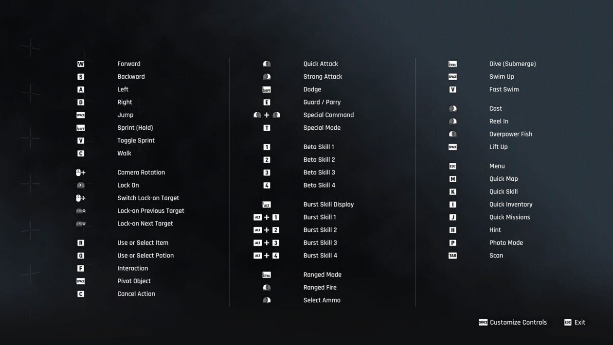 Sony Blade，Sony Interactive Entertainment，正式：恒星刀片将在不到一个月的时间内在PC上发布