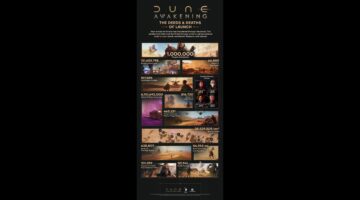 沙丘：觉醒，Funcom，沙丘：觉醒庆祝售出的一百万份