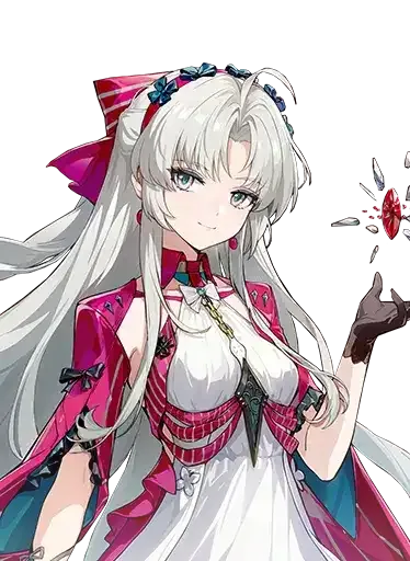 Wuwa 2.8 Glacio 角色等级列表